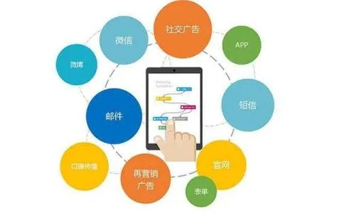 网络广告的特点，探索数字时代的营销新纪元