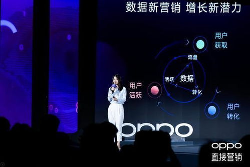 秒点广告联盟是真的吗？深度剖析与揭秘