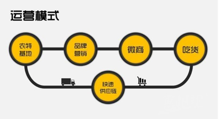 农村创业新路径，利用谷歌广告联盟，打造在线收入新渠道