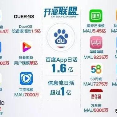 挂百度联盟广告对网站排名的影响，深度解析与策略建议