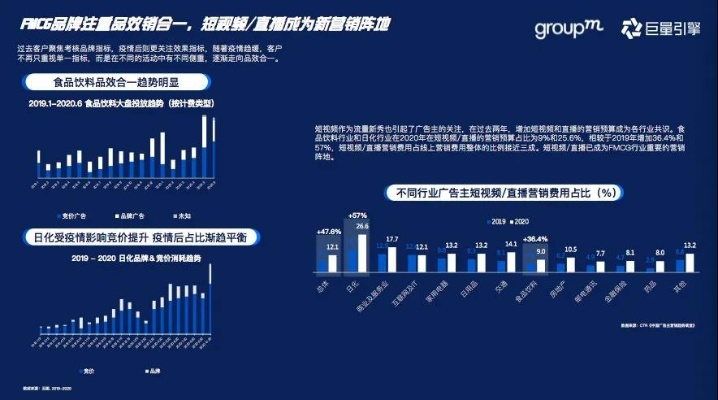 邦君广告联盟，重塑数字营销新生态的领航者