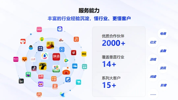 星网广告联盟，重塑数字营销新生态