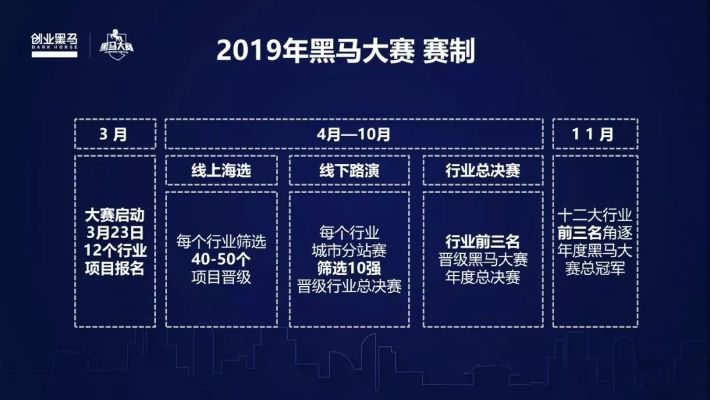 黑马移动联盟，重塑移动生态，引领数字时代新变革