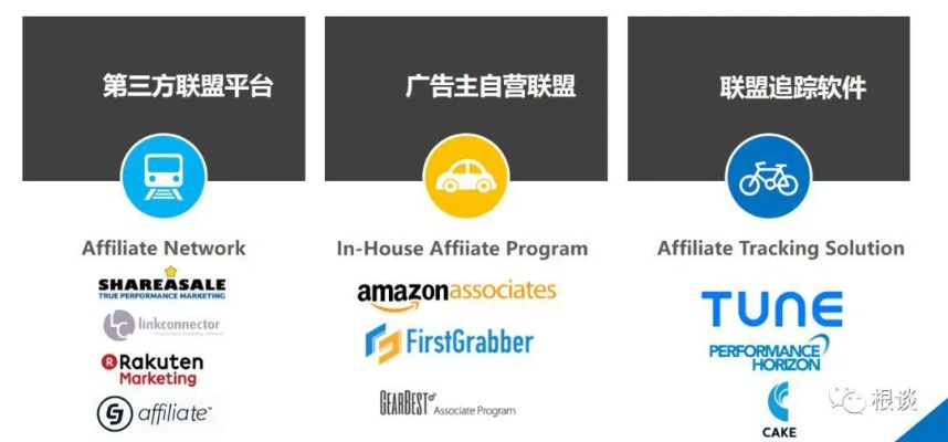 668海外广告联盟，全球营销新纪元下的广告合作创新