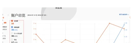 淘宝联盟效果报表推广明细，在家电脑无显示之谜
