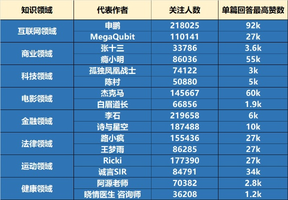 站长联盟，高价收购影视小说量，开启内容创作新纪元