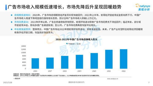 至钦广告联盟，重塑数字营销新生态的领航者