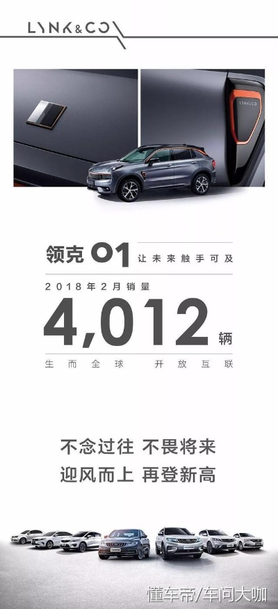 领克特营销联盟，重塑汽车行业营销生态，引领未来出行新风尚