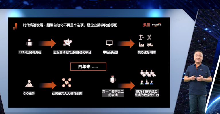 VOGATE宏界传播，重塑品牌叙事，引领数字时代传播新纪元