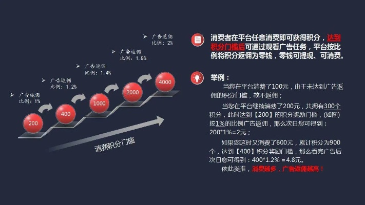 广告联盟哪个好？深度剖析与推荐