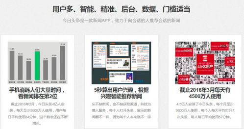 日付CPM广告联盟，探索高弹窗率的策略与平台