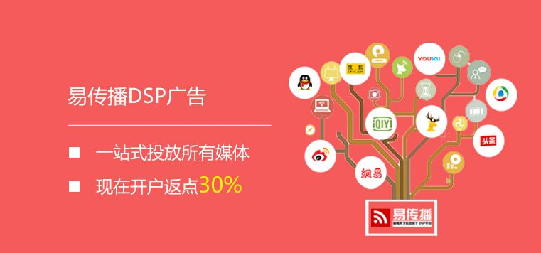 联盟广告与DSP广告，精准营销的双刃剑