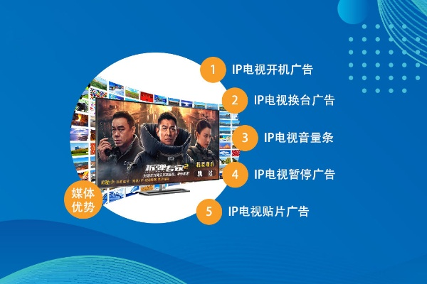 IPTV广告联盟，重塑电视广告生态的新篇章