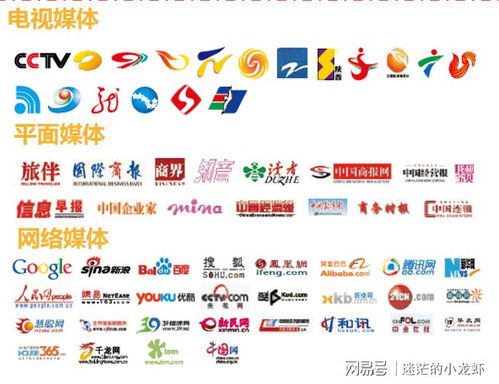 现在广告联盟的发展前景怎么样