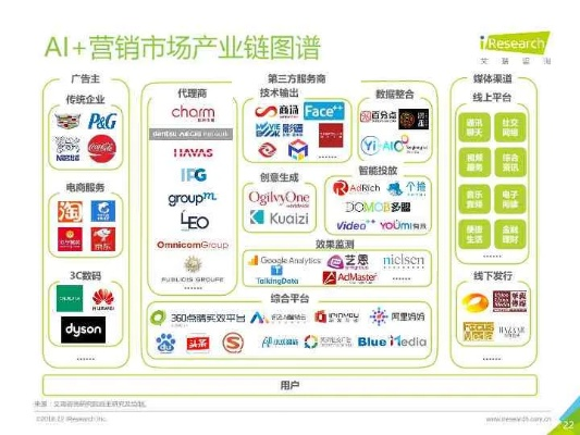 广告联盟哪家强？深度剖析行业佼佼者