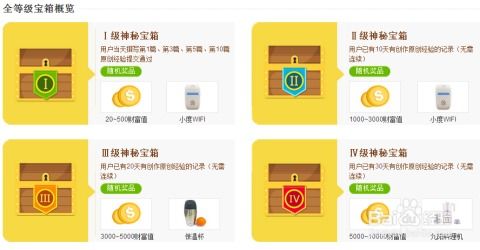 百度联盟，解锁你的盈利潜能