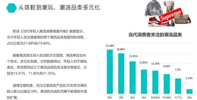 重塑购物体验，两性购物CPS联盟引领电商新风尚