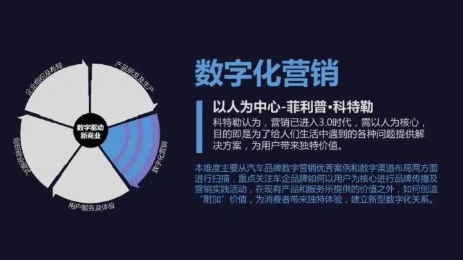 天使会广告联盟，重塑数字营销新生态的领航者