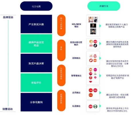 精准传媒，重塑信息时代的传播格局