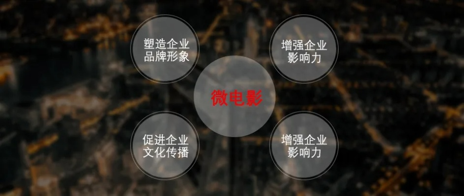 优质传媒，塑造信息时代的文化价值与影响力
