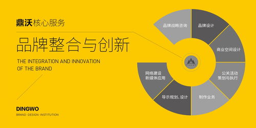 258广告联盟，打造高效广告推广，助力企业实现营销突破