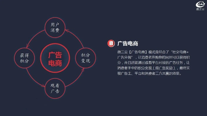 Y-8无线广告联盟，重塑数字营销新生态，引领无线广告新潮流