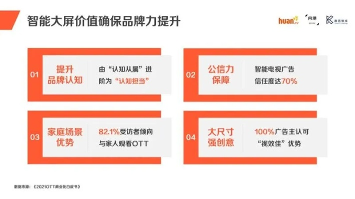 天久广告联盟，重塑数字营销新生态的领航者