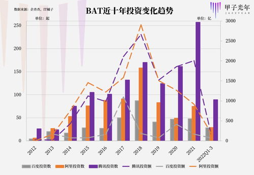 亿盟联盟，重塑数字时代商业版图的新引擎