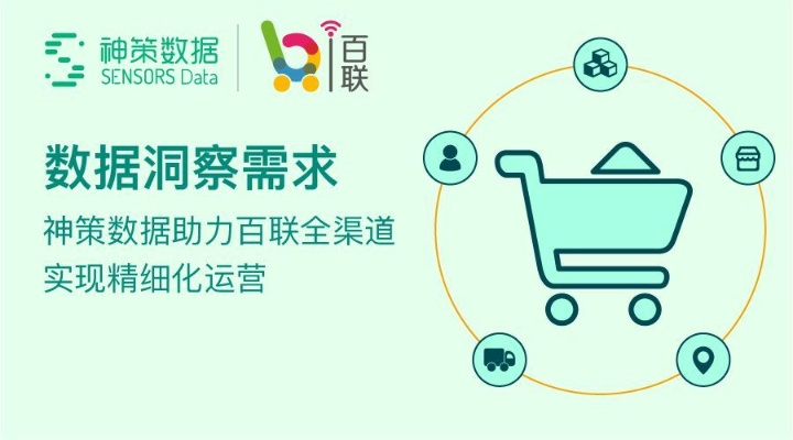 百联广告联盟，重塑数字营销新生态