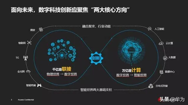 探索XIOO联盟，重塑数字时代的商业生态与未来趋势