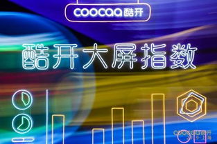 群宣广告联盟，重塑数字营销生态，引领品牌新风尚
