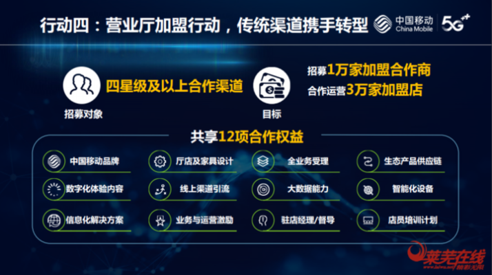 UUCall推广联盟，携手共创通信新时代，共赢未来市场蓝海