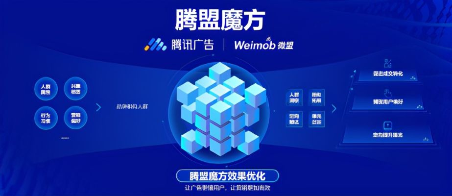 酷盟广告，重塑数字营销新生态的先锋力量