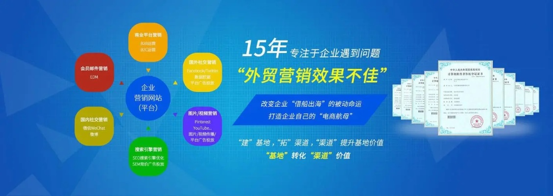众易广告联盟，打造高效广告推广，助力企业飞速成长