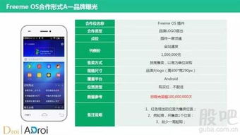 易推广广告联盟，打造高效营销，引领品牌新风尚