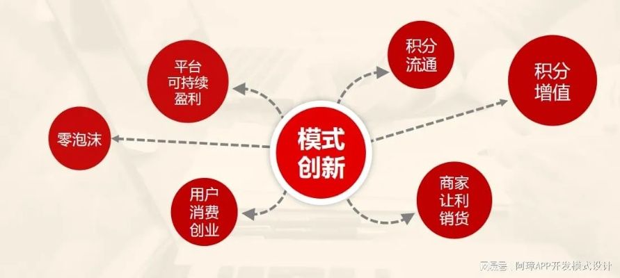 大宝交换链，重塑数字时代下的价值共享与社群经济