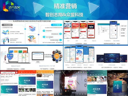火聊站长广告联盟，打造高效精准的互联网广告投放平台