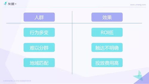 cpmGG广告联盟，精准营销与高效转化的双赢策略