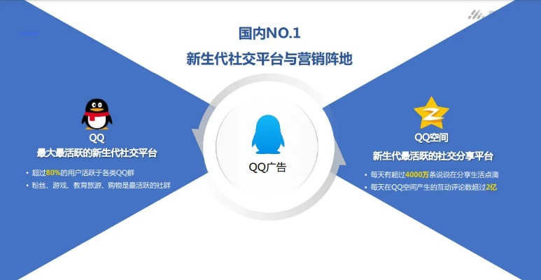 QQ漂浮广告联盟，重塑数字营销新生态的革新力量