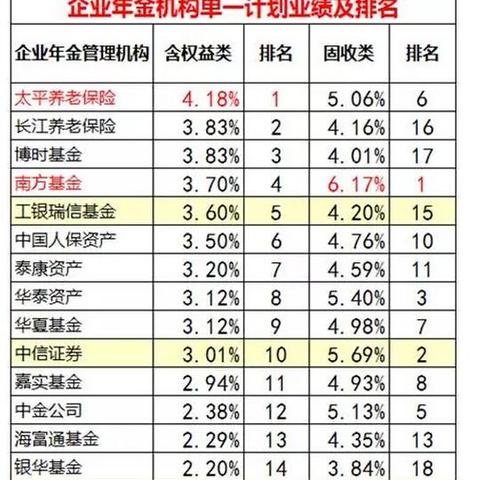 博赚广告联盟，开启互联网营销新纪元