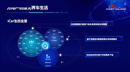 右下角漂浮联盟，重塑数字时代下的信息交互新生态
