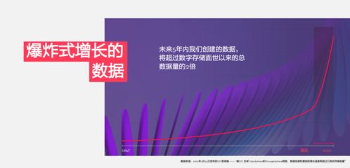北方网络广告，重塑数字营销版图的新势力