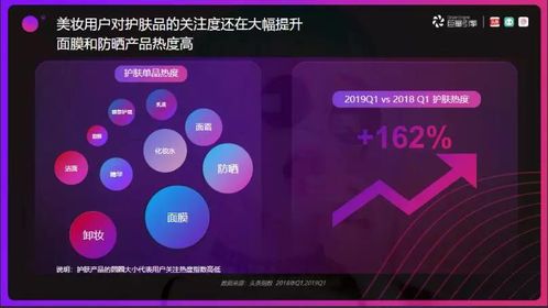 A5广告联盟，打造高效广告投放，助力企业精准营销