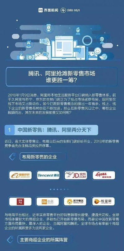 激情联盟，重塑未来商业版图的力量