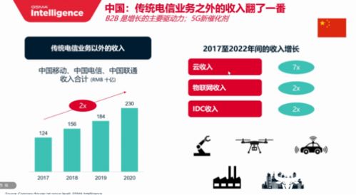 新泰移动联盟，重塑数字时代下的商业版图