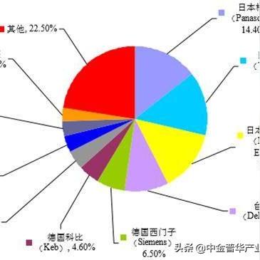 中金在线财经联盟，重塑金融生态，引领数字时代投资新风尚