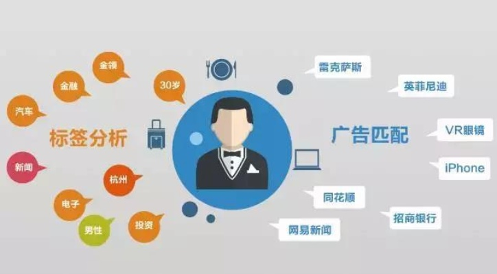 火线广告传媒，点燃创意火花，引领数字营销新纪元
