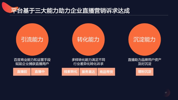 自由点击联盟，重塑数字营销生态的革新力量