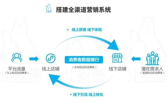 JJKK流量交换链联盟，重塑互联网流量生态，共赢未来
