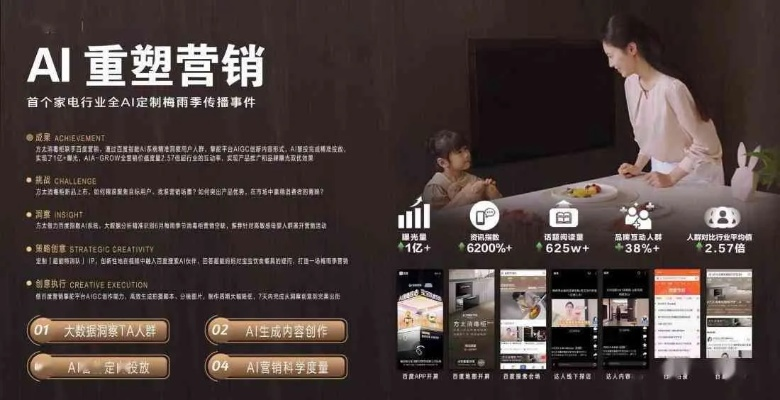 若熙广告传媒，创意无限，引领数字营销新风尚